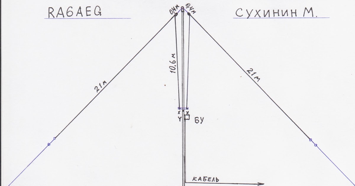 Антенна на 80м треугольник