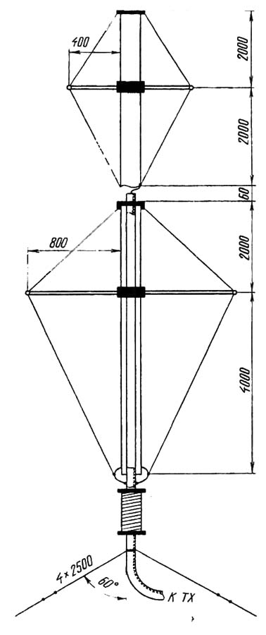 Кв антенна треугольник на 80м
